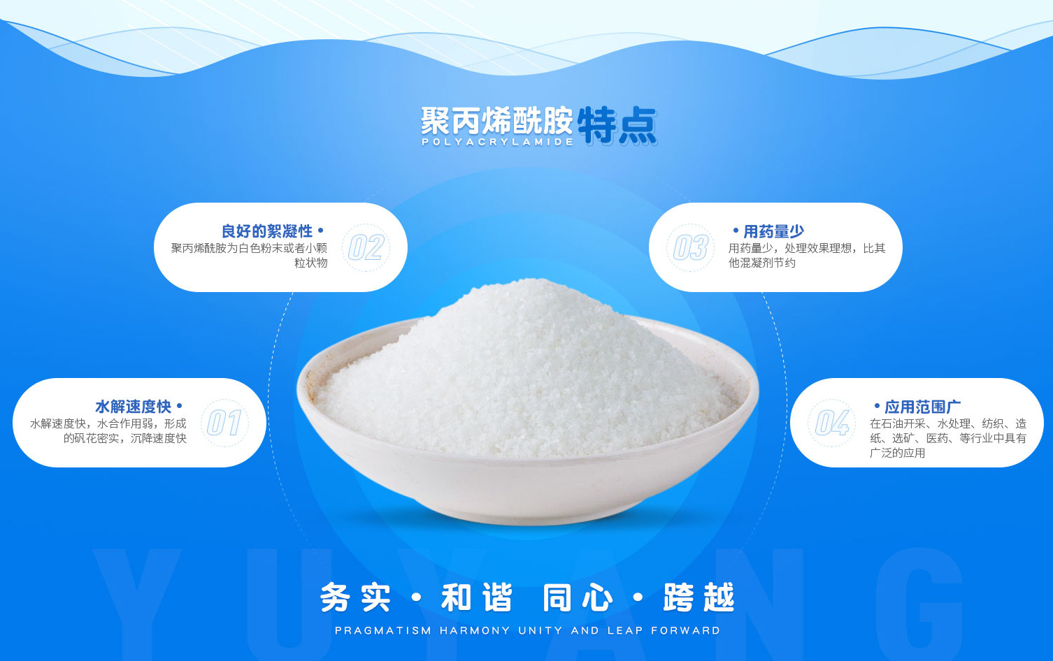 無煙煤濾料廠家